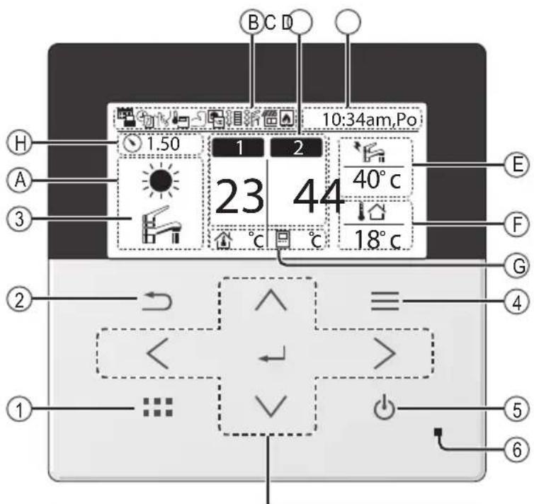 PANASONIC WH-WXG16ME8 - Tlačítka / indikátor - 1