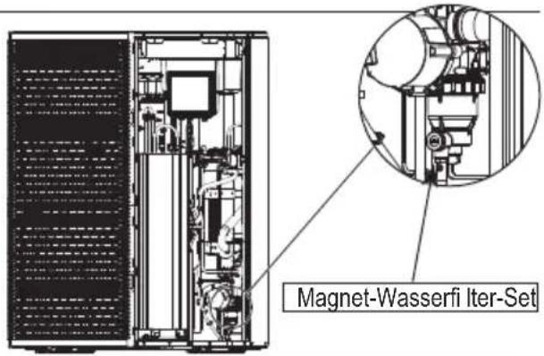PANASONIC WH-WXG16ME8 - Außengerät - 2