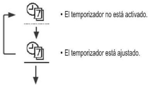 PANASONIC WH-WXG16ME8 - Temporiz. semanal - 1