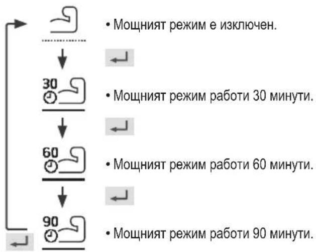PANASONIC WH-WXG16ME8 - Мощен - 1