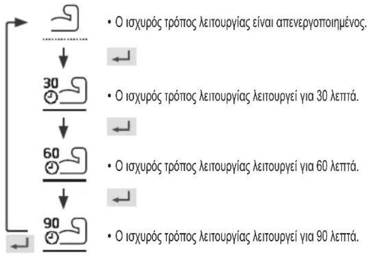 PANASONIC WH-WXG16ME8 - Ισχυρό - 1