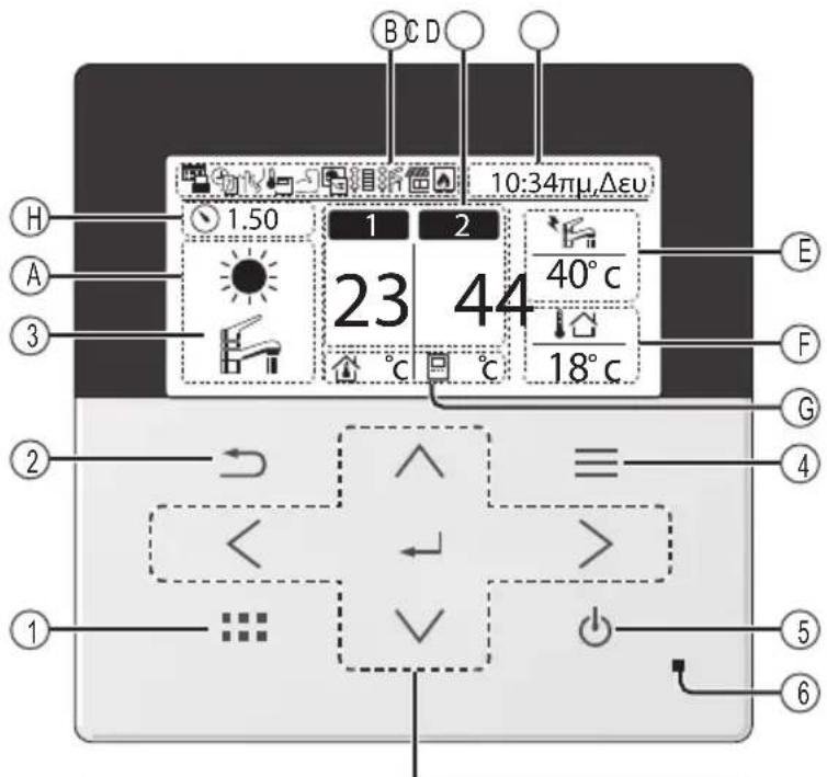 PANASONIC WH-WXG16ME8 - Κουμπιά / Ένδειξη - 1