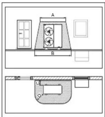PANASONIC WH-WXG16ME8 - Zona de protección - 2