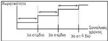 PANASONIC WH-WXG16ME8 - Κλείδωμα R/C - 77