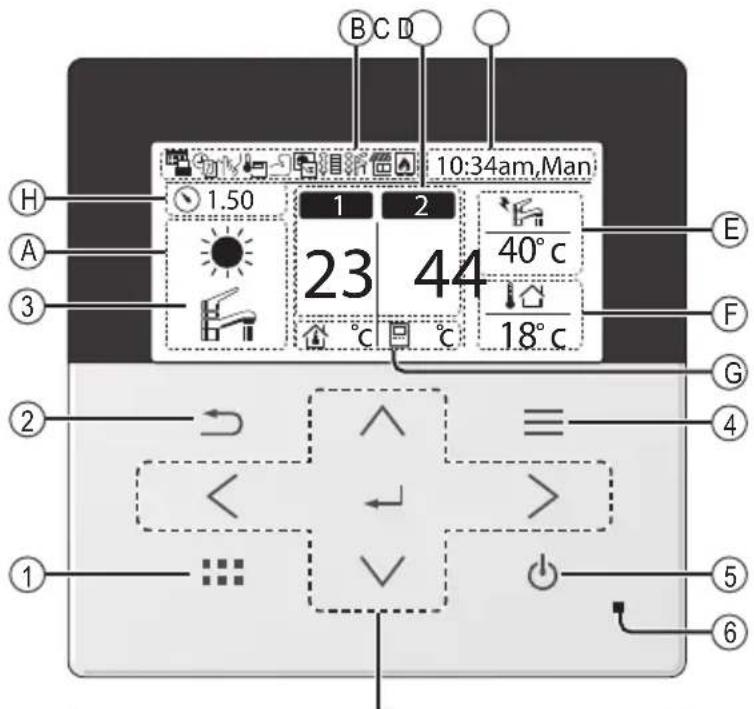 PANASONIC WH-WXG16ME8 - Knapper / indikator - 1