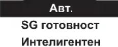 PANASONIC WH-WXG16ME8 - За нулиране на забравена парола (работа при OFF (ИЗКЛ.) екран) - 21