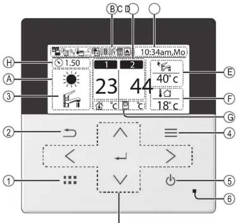 PANASONIC WH-WXG16ME8 - Bedienungsanleitung - 4