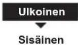 PANASONIC WH-WXG16ME8 - > \*2 Säiliöliitäntä - 4