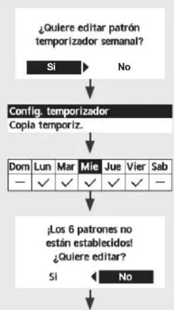 PANASONIC WH-WXG16ME8 - Temporiz. semanal - 2