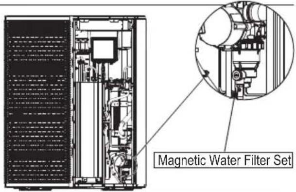 PANASONIC WH-WXG16ME8 - Water fi Iter - 1