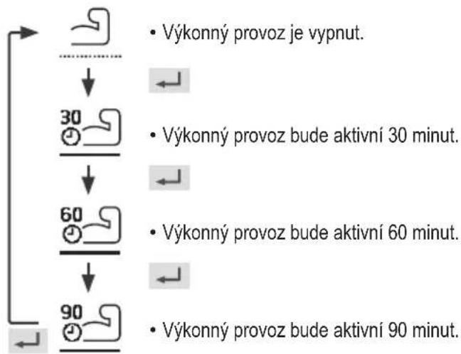 PANASONIC WH-WXG16ME8 - Výkonný - 1