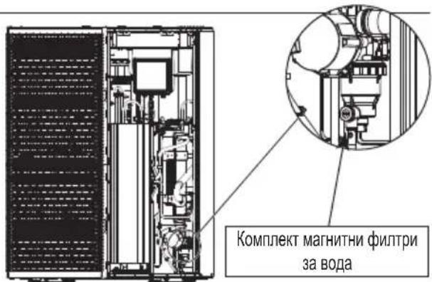 PANASONIC WH-WXG16ME8 - Външно тяло - 2