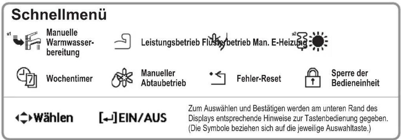 PANASONIC WH-WXG16ME8 - Überprüfen der Frontblenden - 7