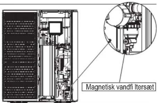 PANASONIC WH-WXG16ME8 - Vand snavsfi Iter - 2