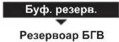 PANASONIC WH-WXG16ME8 - За нулиране на забравена парола (работа при OFF (ИЗКЛ.) екран) - 46