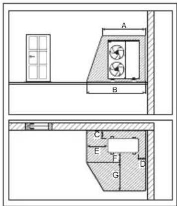 PANASONIC WH-WXG16ME8 - Odstraňování - 5