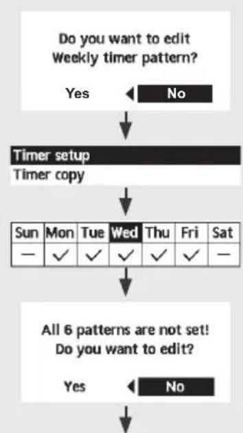 PANASONIC WH-WXG16ME8 - Weekly Timer - 2