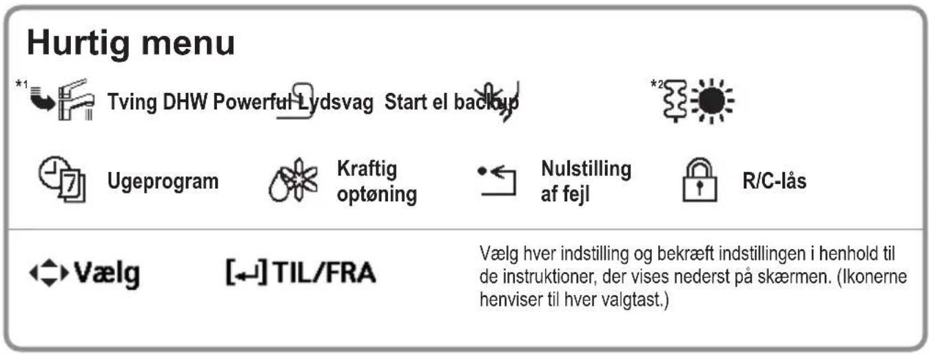 PANASONIC WH-WXG16ME8 - Kontrol af frontgrill - 7