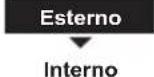 PANASONIC WH-WXG16ME8 - Per ripristinare la password dimenticata (nella schermata di funzionamento OFF) - 15