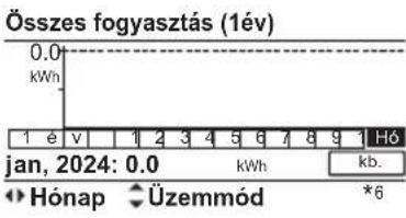 PANASONIC WH-WXG16ME8 - Az elfelejtett jelszó alaphelyzetbe állítása (kikapcsolt képernyő mellett). - 5