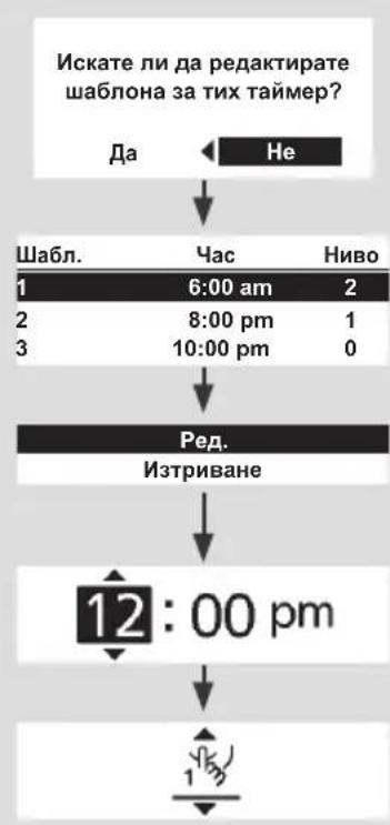 PANASONIC WH-WXG16ME8 - Тихо - 2