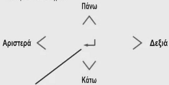 PANASONIC WH-WXG16ME8 - Κουμπιά / Ένδειξη - 2