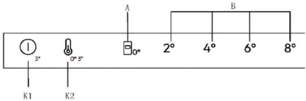 HOOVER HONCQ2T618EWKR - Πίνακας ελέγχου - 1