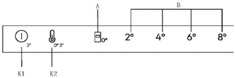 HOOVER HONCQ2T618EWKR - Bedienfeld - 1