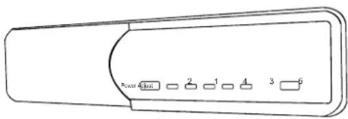 HOOVER HOTO 144 DE - Turning On/Off - 1