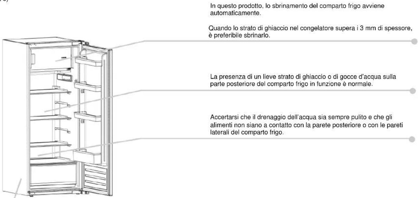 HOOVER HOTO 144 DE - Sbrinamento del comparto frigorifero - 1