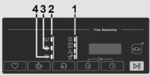 HOOVER HR4 H7A2TE-S - Display - 1