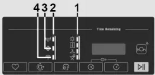 HOOVER HR4 H7A2TE-S - Display - 1