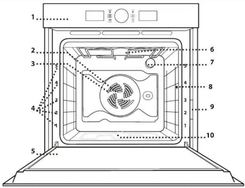 WHIRLPOOL AKZ9 9481 SP NB - PRODUKTBESKRIVELSE - 1