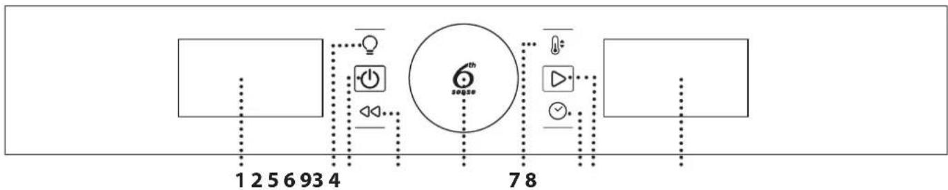 WHIRLPOOL AKZ9 9481 SP NB - IZSTRĀDĀJUMA APRAKSTS - 2