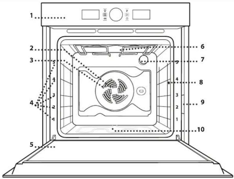 WHIRLPOOL AKZ9 9481 SP NB - PRODUKTBESKRIVELSE - 1