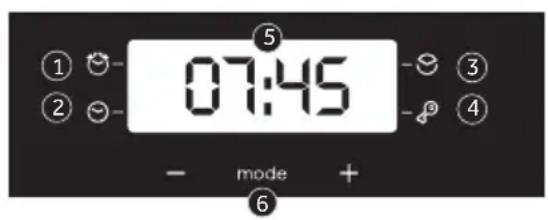 CANDY FIDC N6B5 - Pizza stone (μόνο εάν μιπαρχει) - 5