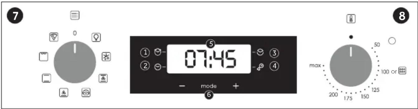 CANDY FIDC N6B5 - Descrizione del display - 1
