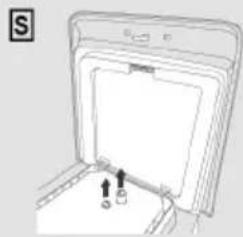 CANDY TCAS284TM4-S - CONSIGLI PRATICI - 1