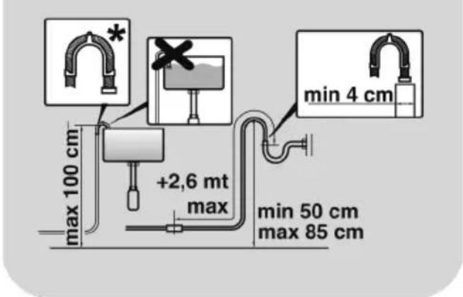 CANDY TCA273D2-S - INSTALLATION - 5