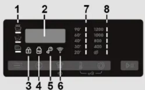CANDY TCA273D2-S - Digital Display - 1