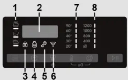 CANDY TCA273D2-S - Display digital - 1
