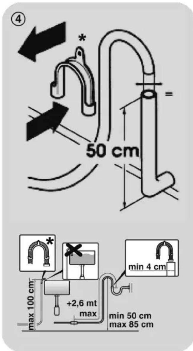 CANDY TCA263D2-S - WARNING: - 2