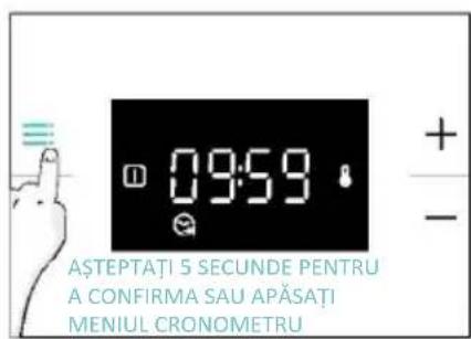 CANDY CA6 NP3T3HTX - SETARE CEAS - 1