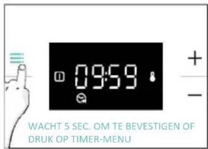 CANDY CA6 NP3T3HTX - BEREIDINGSTIJD - 3
