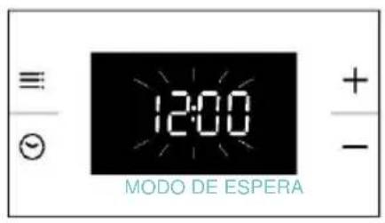 CANDY CA6 NP3T3HTX - BLOQUEO PARA NIÑOS - 1