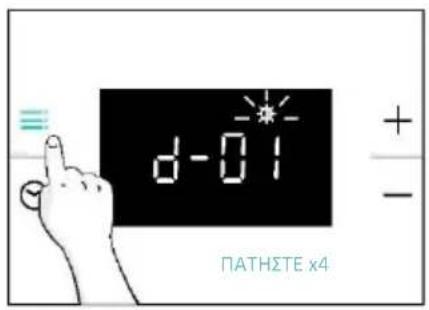 CANDY CA6 NP3T3HTX - ΦΩΤΕΙΝΘΤΗΤΑ ΟΘΟΝΗΣ - 1