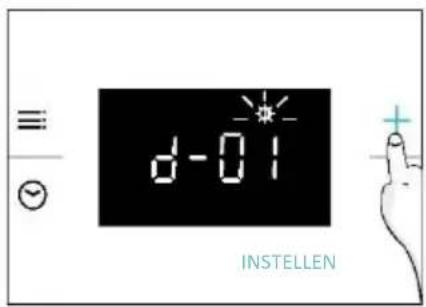 CANDY CA6 NP3T3HTX - HELDERHEID DISPLAY - 2