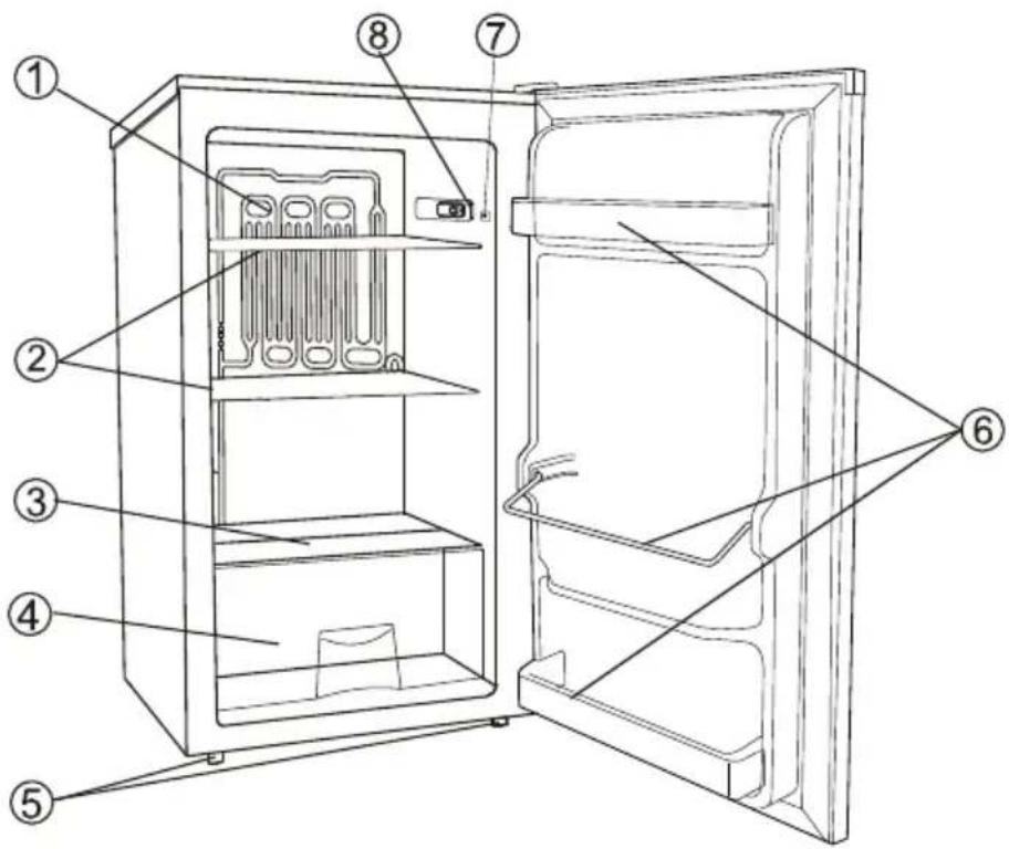 ZEROWATT EZHTL 482WN - Componenti - 1