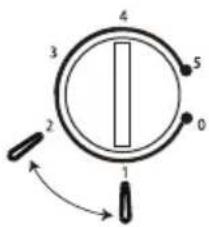 ZEROWATT EZHTL 482WN - POSITIONING - 3
