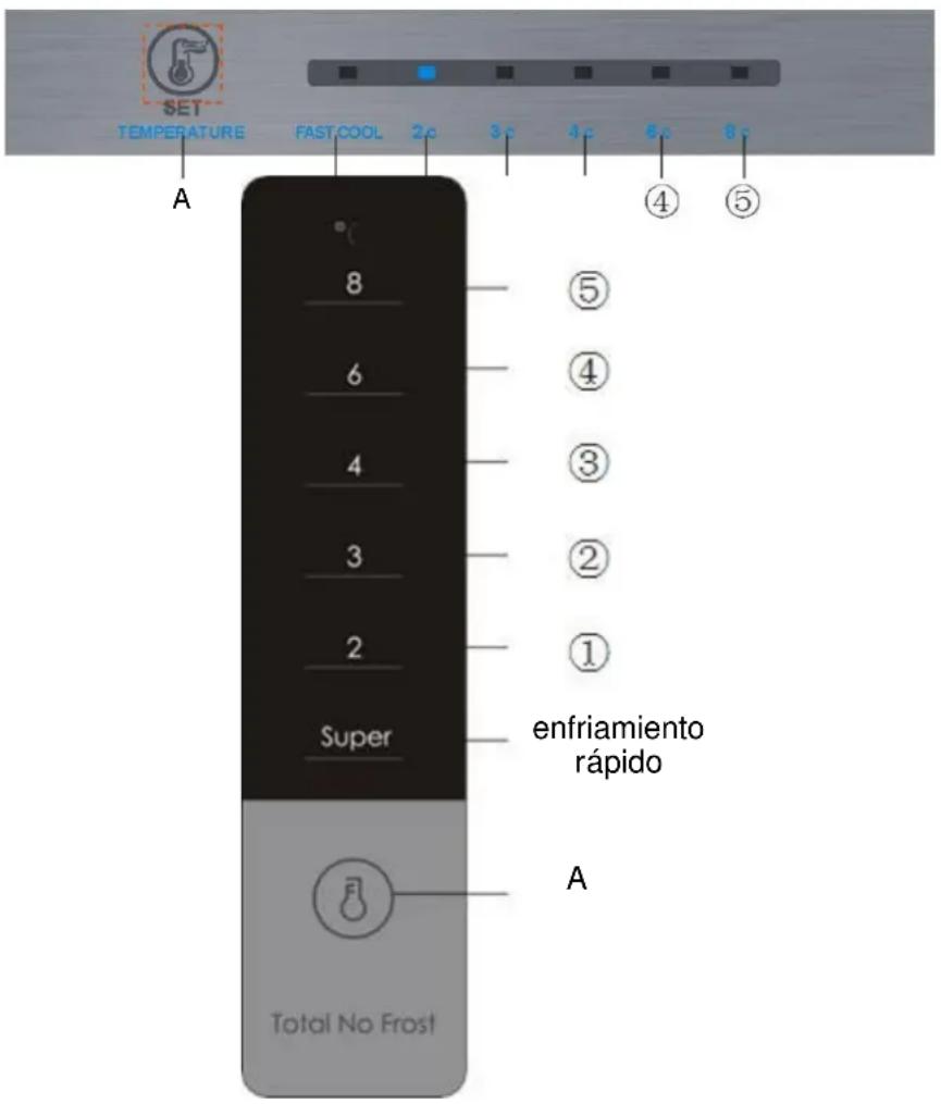 ZEROWATT EZMDNB 6182XN - Instrucciones de funcionamiento - 1